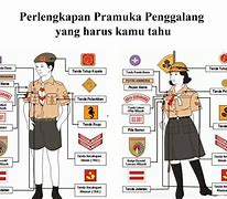 Pemasangan Bet Pramuka Pembina Putra